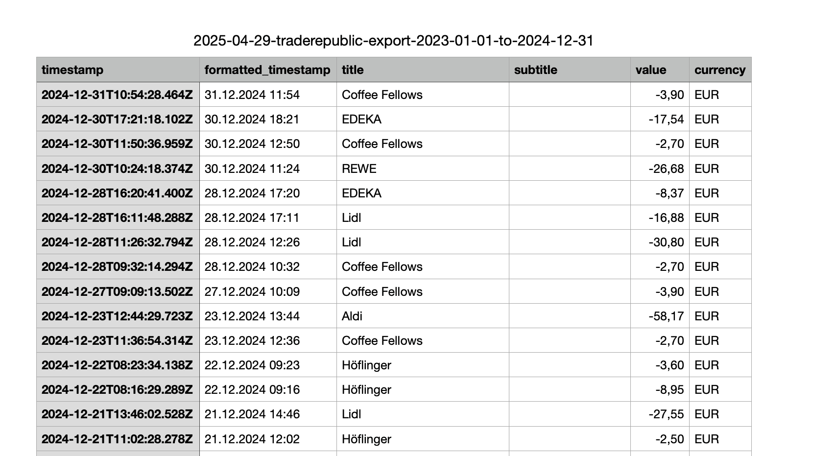 Hero Image 3 showing document export